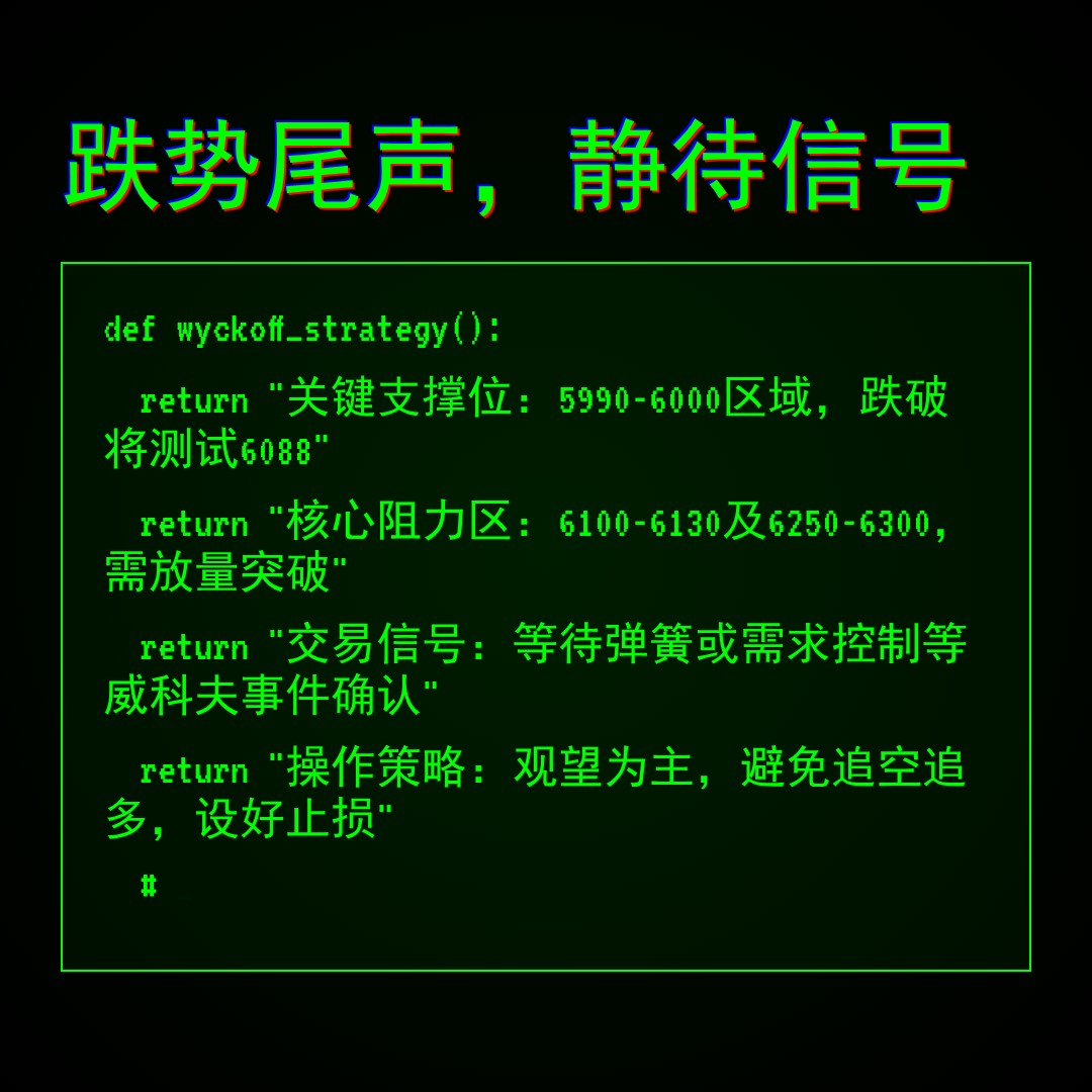 20260213 399934 行情数据复盘报告（基于威科夫量价视角）