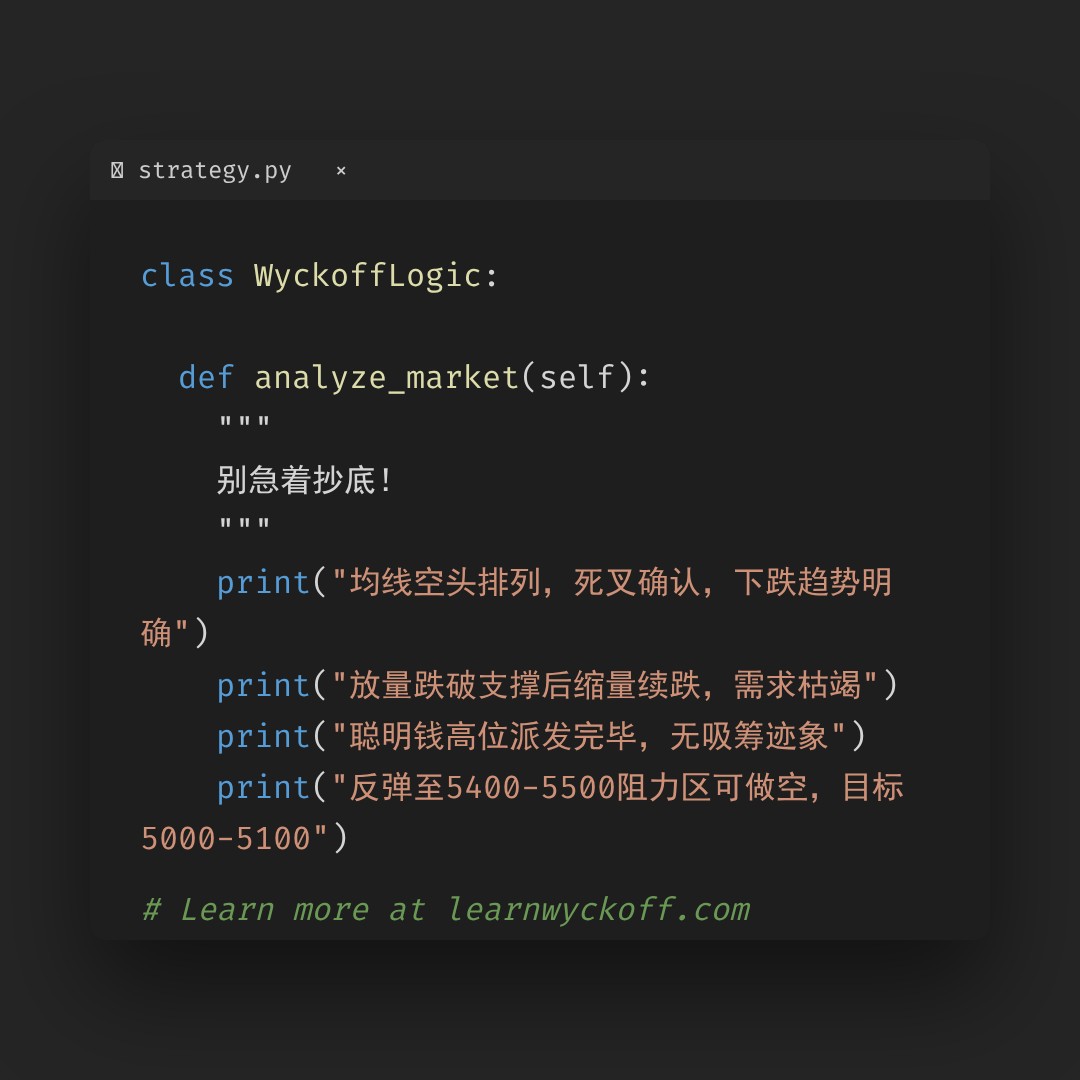 20260519 000987.SH 行情数据复盘报告（基于威科夫量价视角）