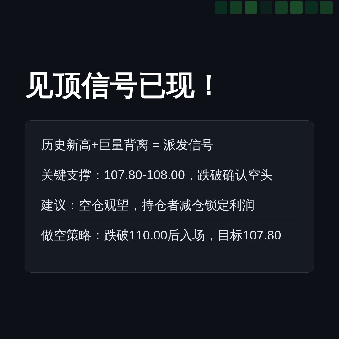 20260728 PPH 行情数据复盘报告（基于威科夫量价视角）