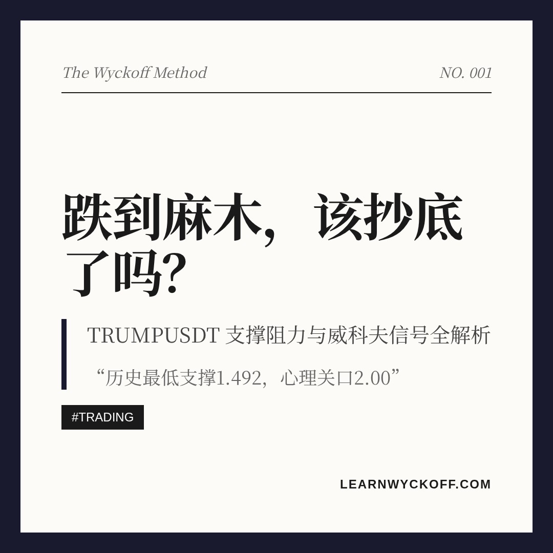 20260606 TRUMPUSDT 行情数据复盘报告（基于威科夫量价视角）