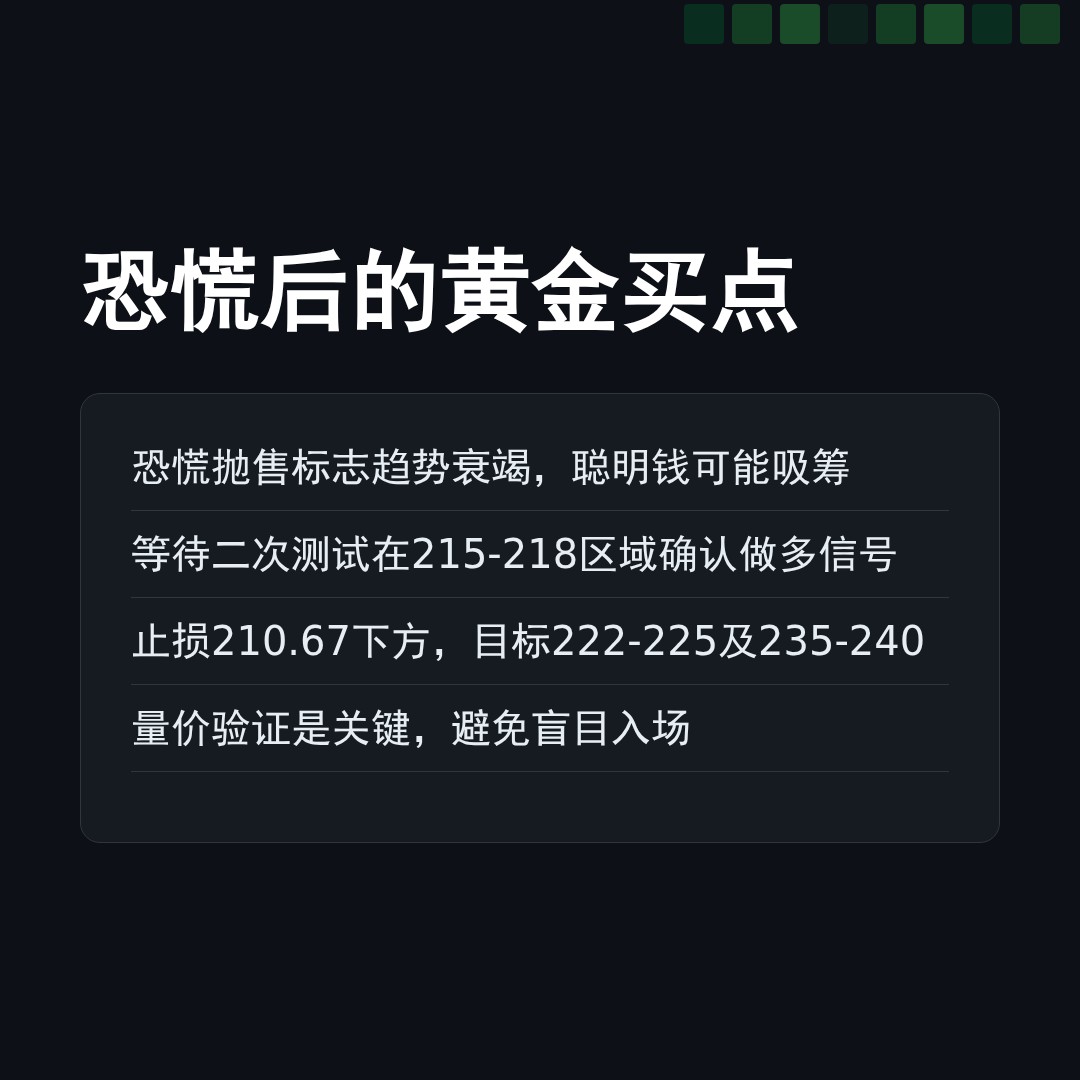 20260225 POOL 行情数据复盘报告（基于威科夫量价视角）