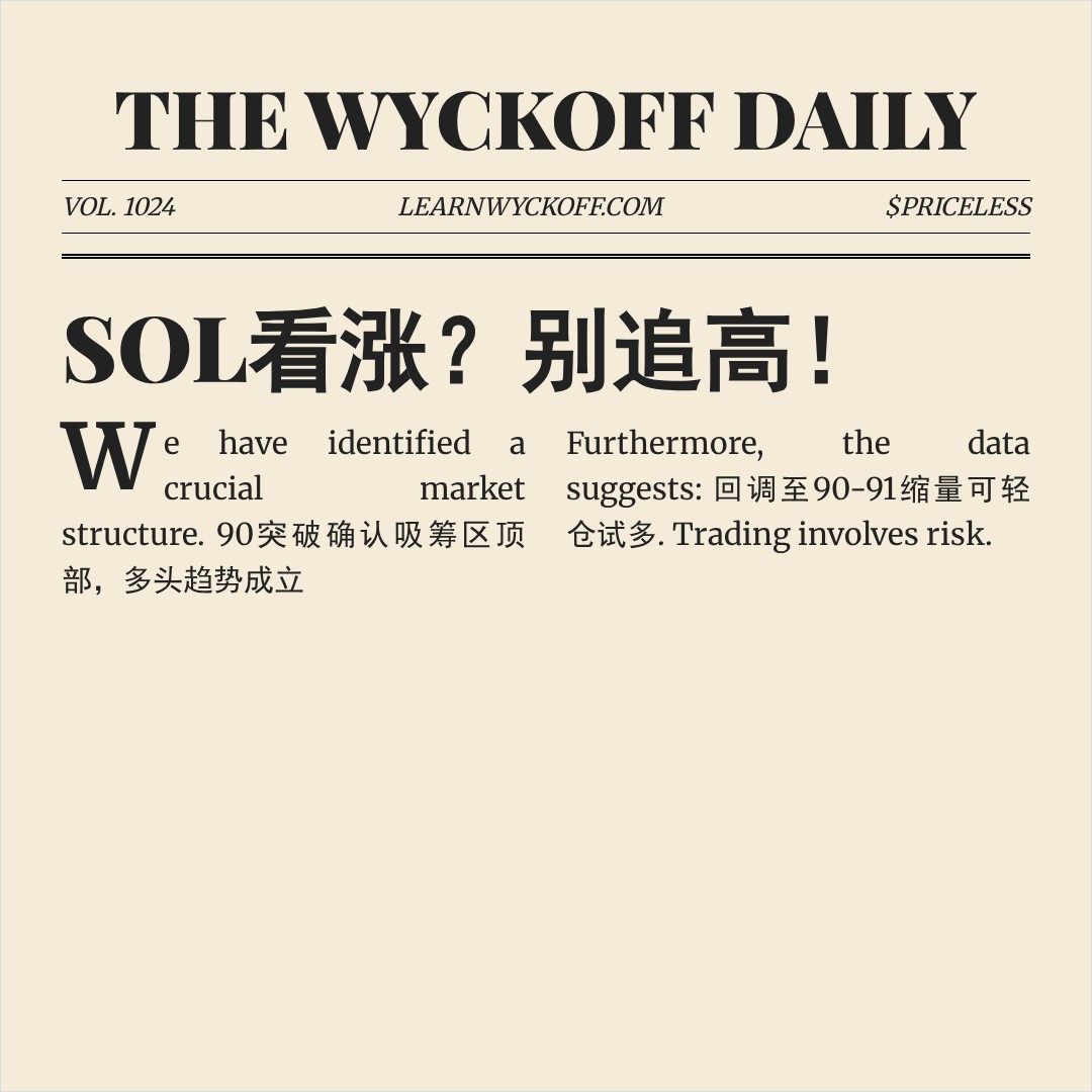 20260512 SOLUSDT 行情数据复盘报告（基于威科夫量价视角）