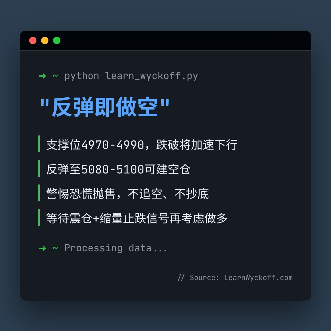 20260529 000989.SH 行情数据复盘报告（基于威科夫量价视角）