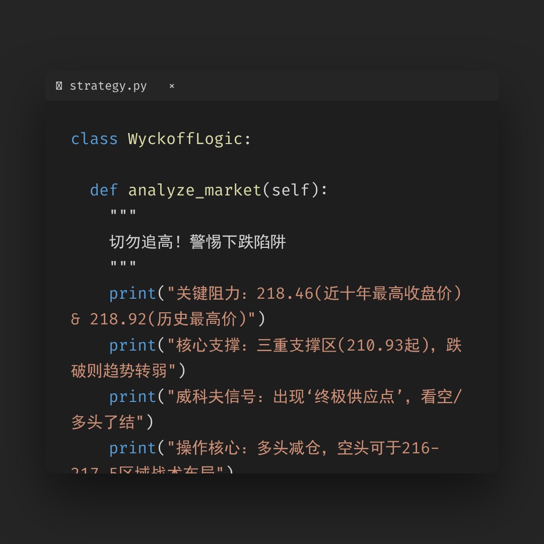 20260107 VAW 行情数据复盘报告（基于威科夫量价视角）