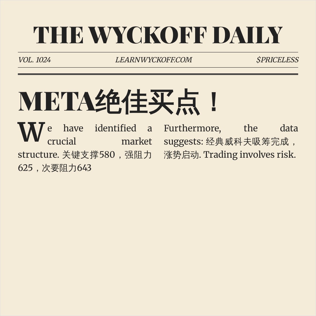 20260707 META 行情数据复盘报告（基于威科夫量价视角）