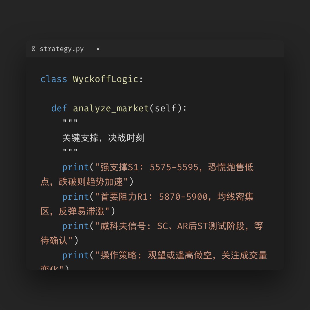 20260330 399934 行情数据复盘报告（基于威科夫量价视角）