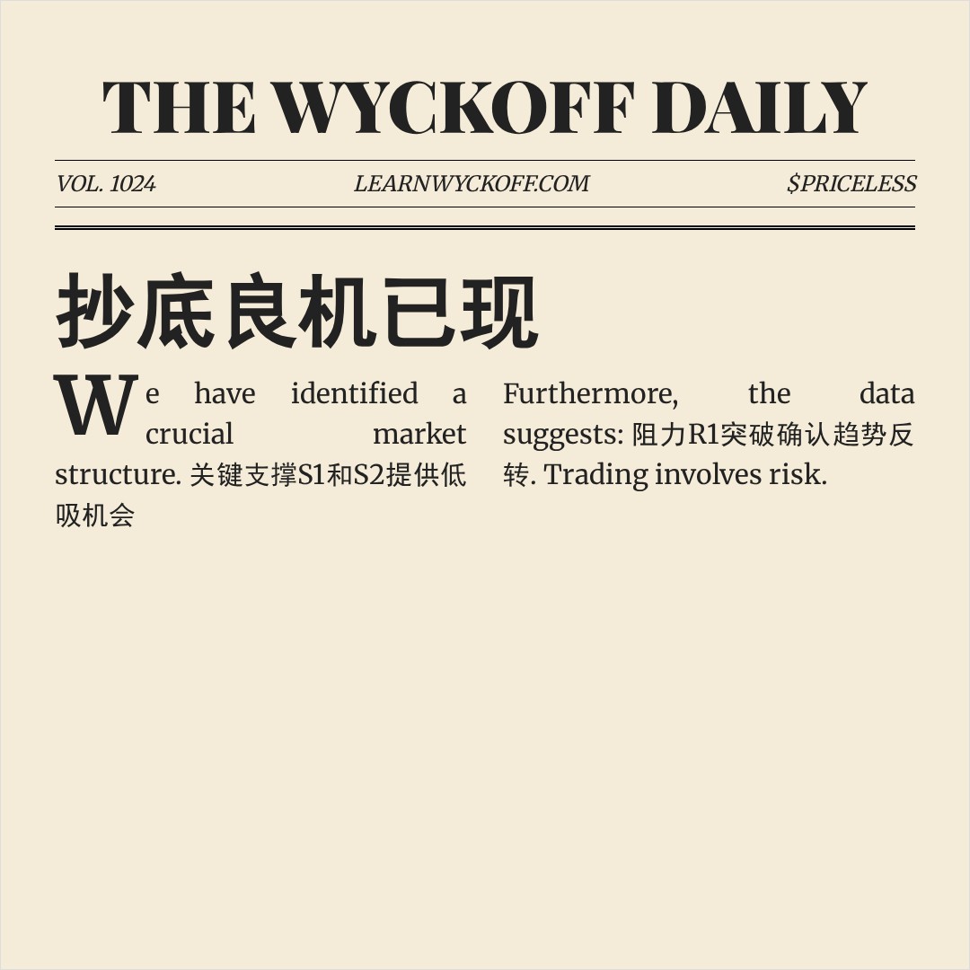 20260416 KWEB 行情数据复盘报告（基于威科夫量价视角）
