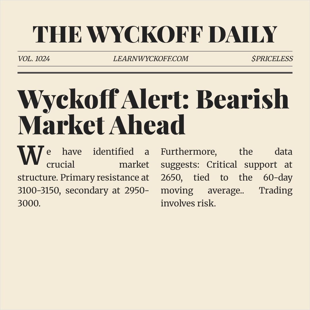 20260331 000986.SH Market Data Review Report (Based on Wyckoff Volume-Price Perspective)