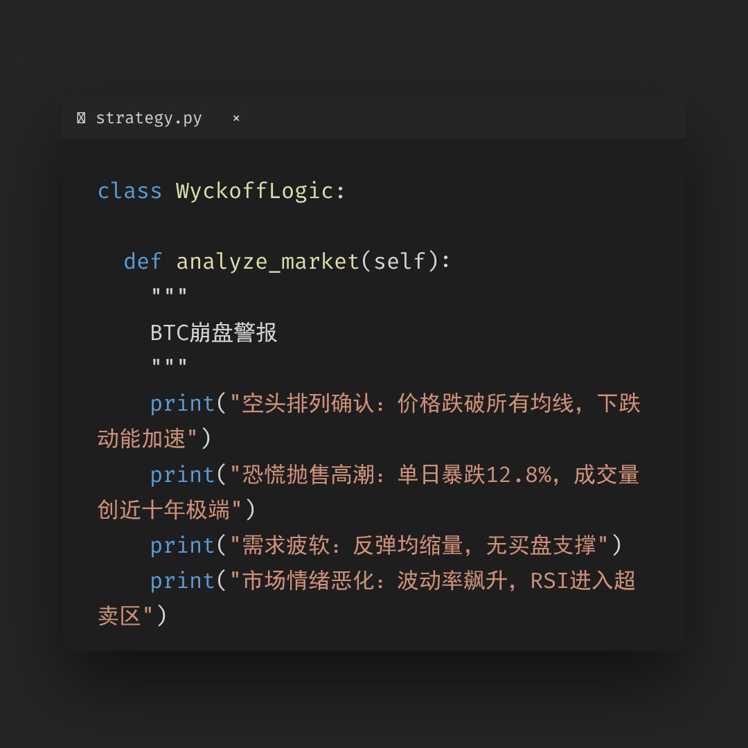 20260205 BTCUSDT 行情数据复盘报告（基于威科夫量价视角）