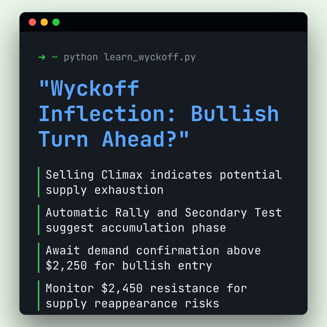 20260214 ETHUSDT Market Data Review Report (Based on Wyckoff Volume-Price Perspective)