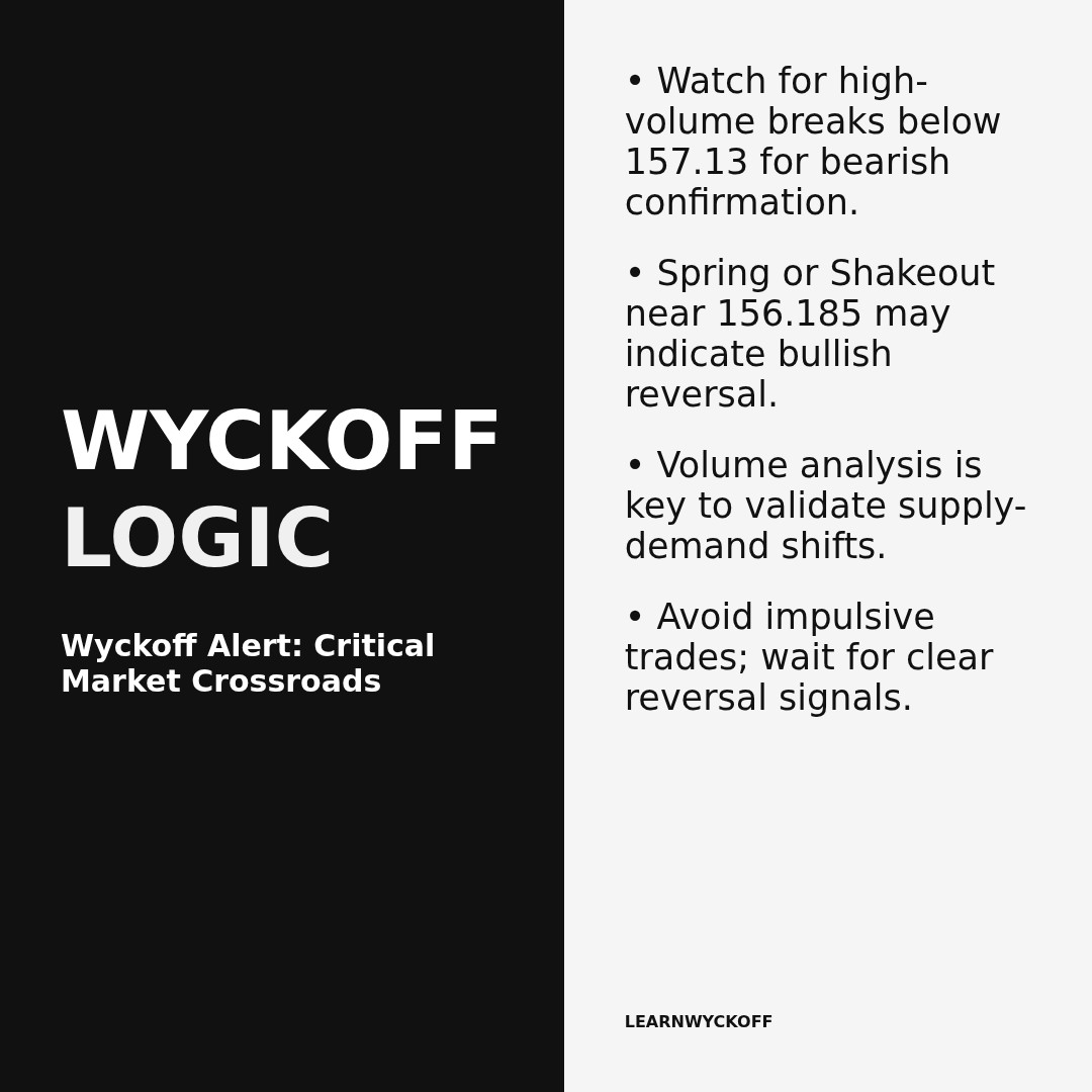 20260304 XLV Market Data Review Report (Based on Wyckoff Volume-Price Perspective)