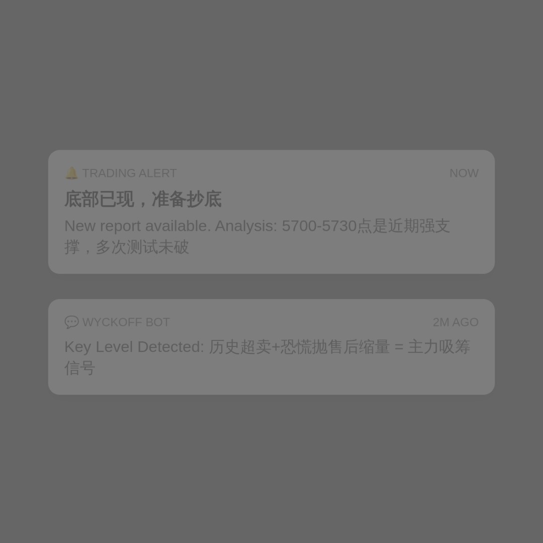 20260611 399989 行情数据复盘报告（基于威科夫量价视角）