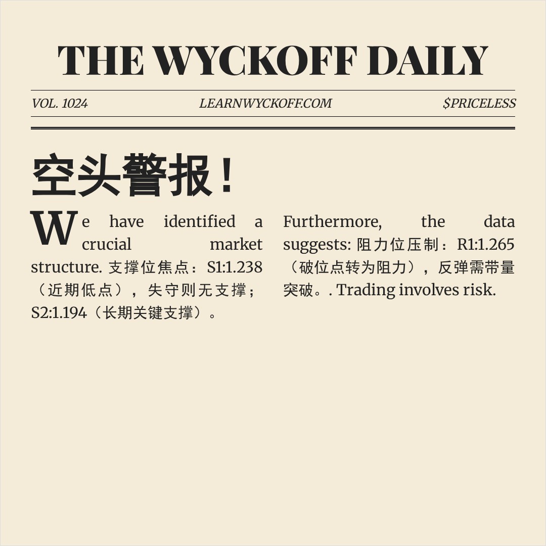 20260226 513120 行情数据复盘报告（基于威科夫量价视角）