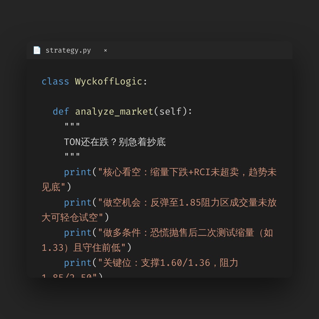 20260623 TONUSDT 行情数据复盘报告（基于威科夫量价视角）
