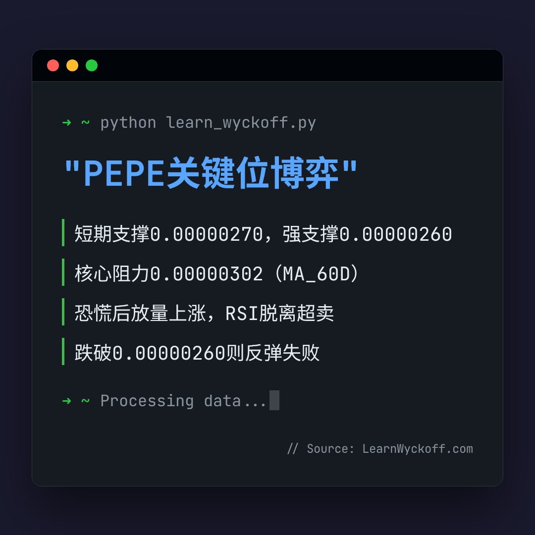 20260712 PEPEUSDT 行情数据复盘报告（基于威科夫量价视角）