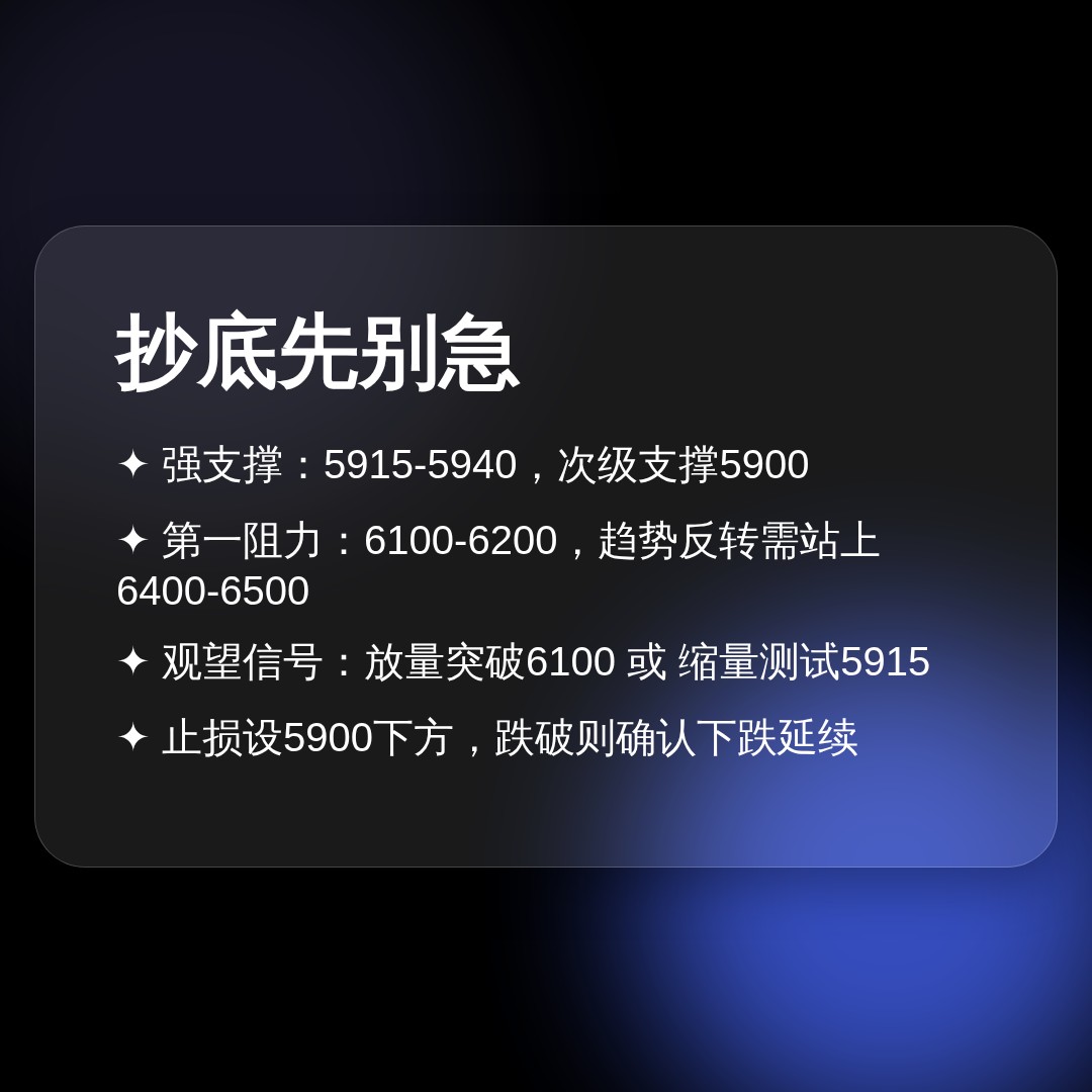 20260605 399989 行情数据复盘报告（基于威科夫量价视角）