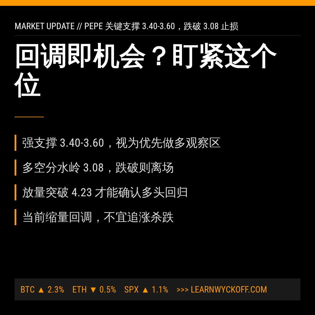 20260826 PEPEUSDT 行情数据复盘报告（基于威科夫量价视角）
