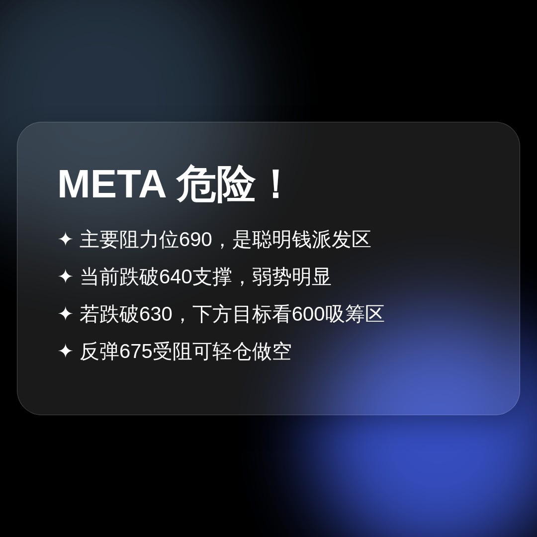 20260717 META 行情数据复盘报告（基于威科夫量价视角）