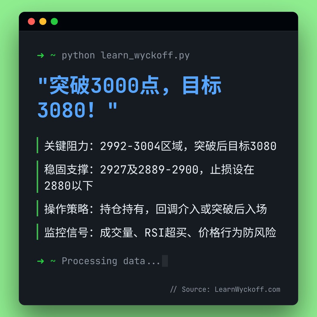20260112 399808 行情数据复盘报告（基于威科夫量价视角）