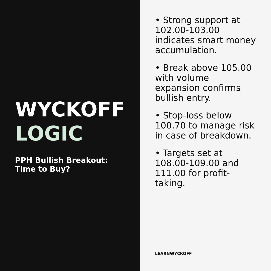 20260413 PPH Market Data Review Report (Based on Wyckoff Volume-Price Perspective)