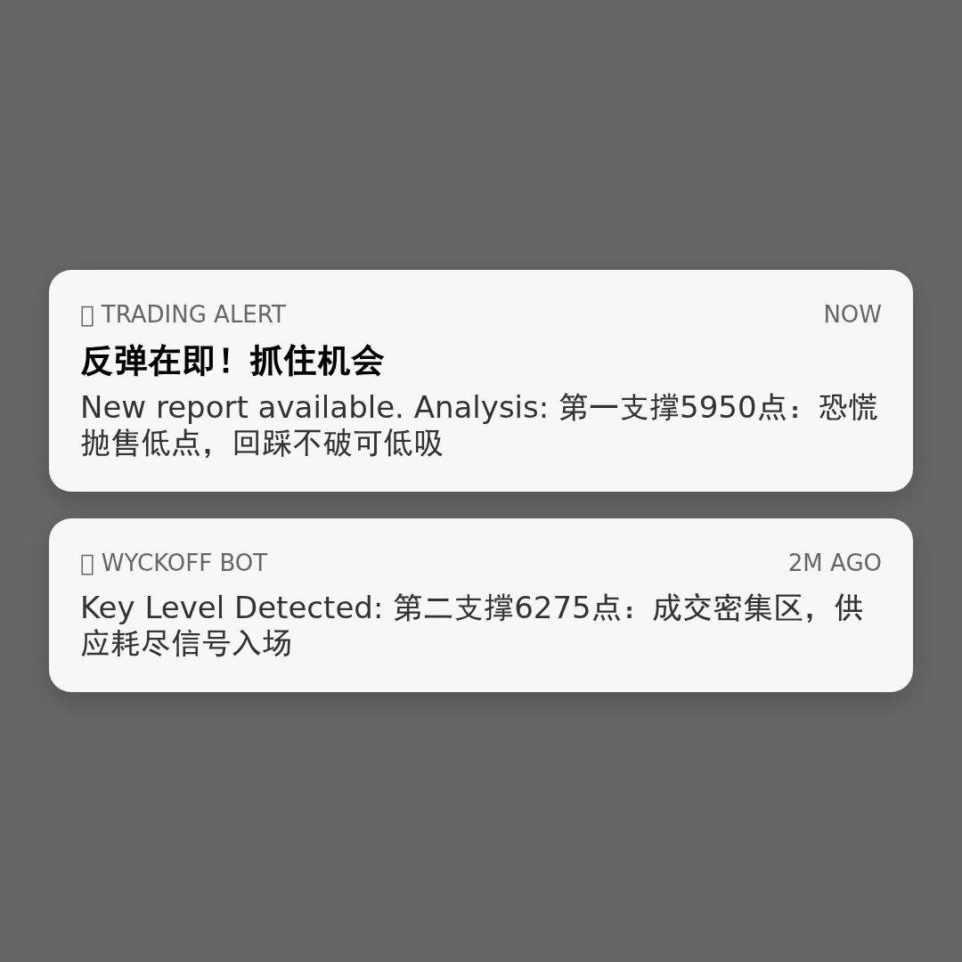 20260413 399935 行情数据复盘报告（基于威科夫量价视角）