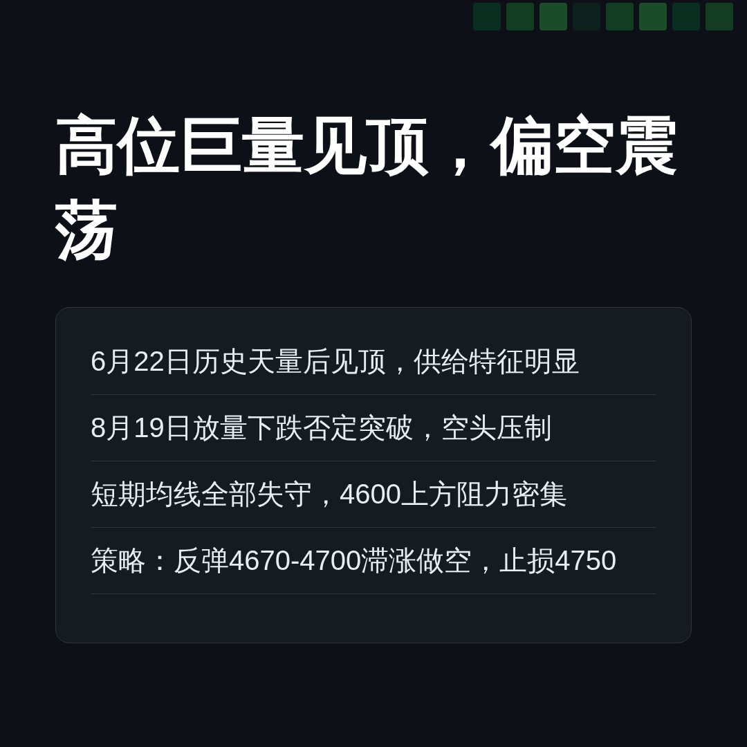 20260820 000300.SH 行情数据复盘报告（基于威科夫量价视角）
