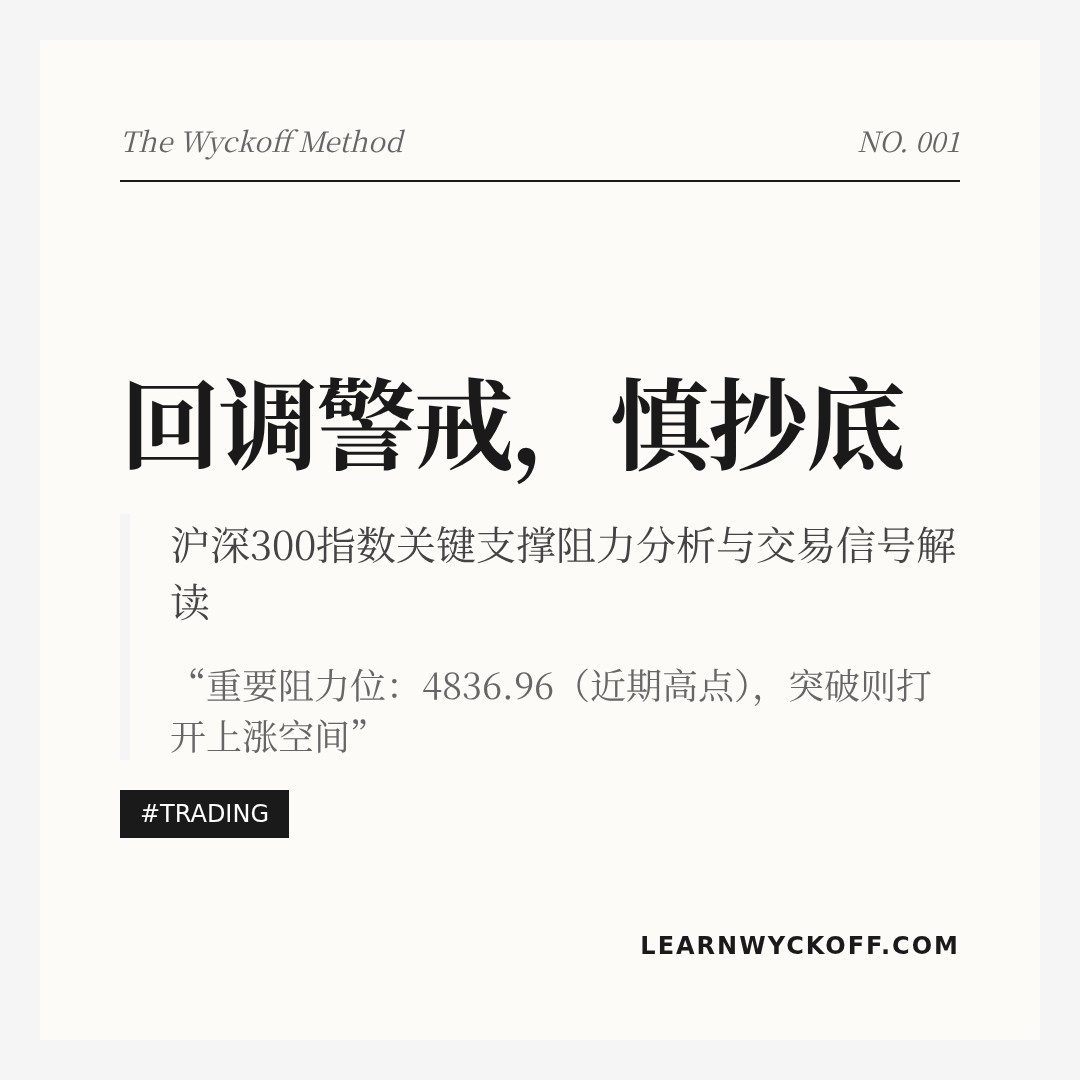 20260123 000300.SH 行情数据复盘报告（基于威科夫量价视角）