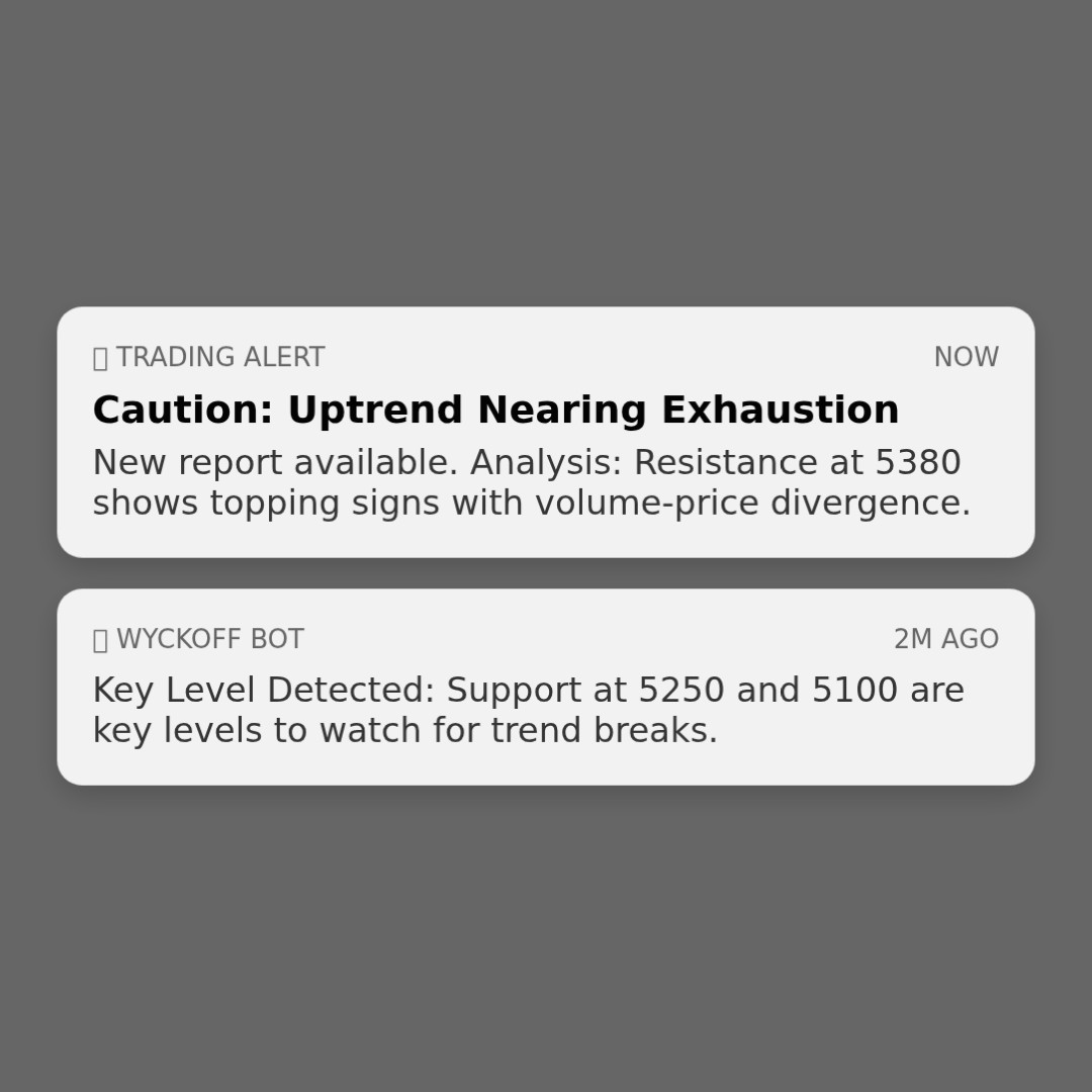 20260109 000987.SH Market Data Review Report (Based on Wyckoff Volume-Price Perspective)