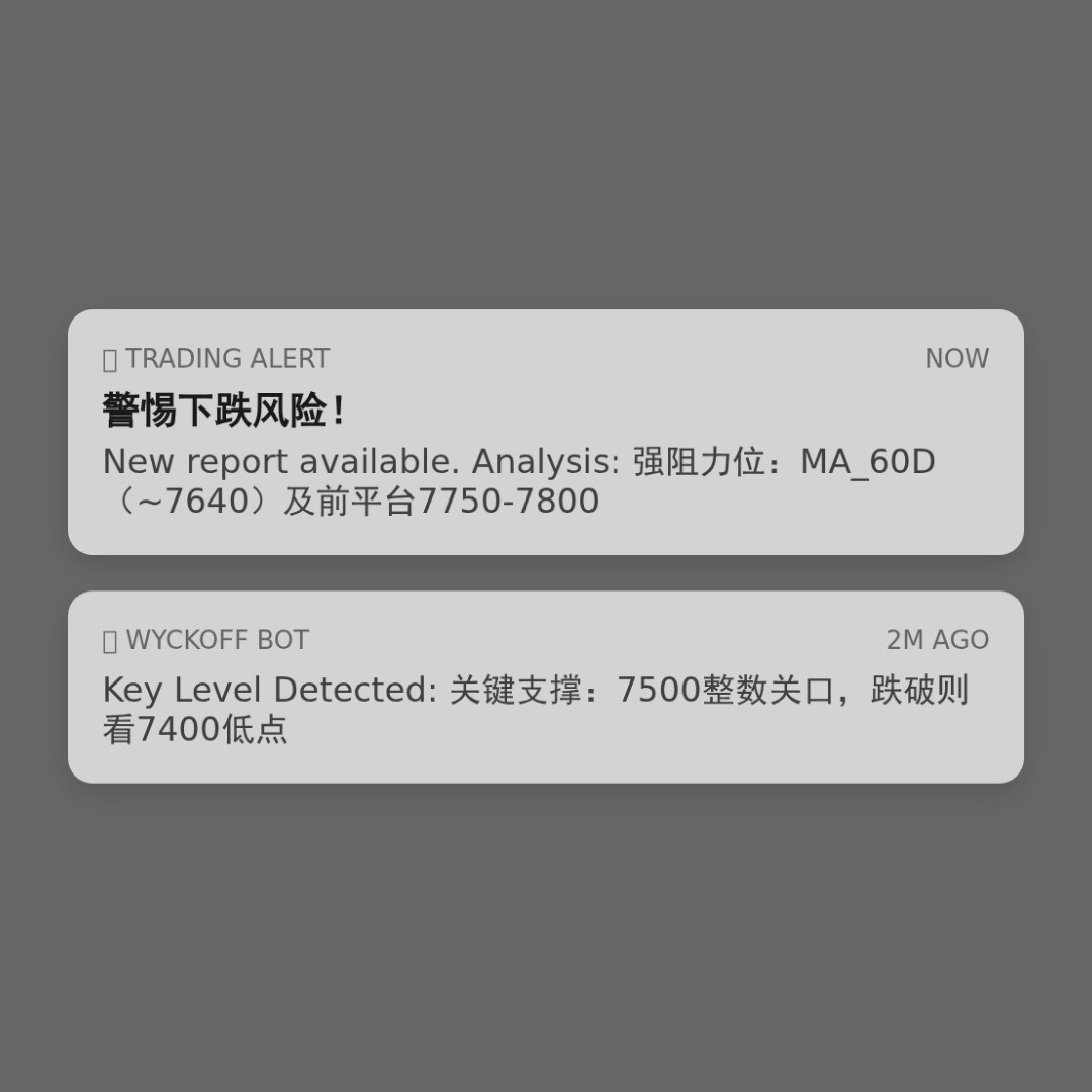 20260101 399986 行情数据复盘报告（基于威科夫量价视角）