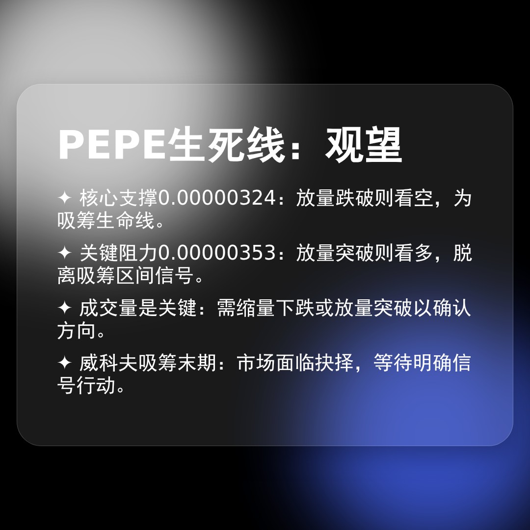 20260402 PEPEUSDT 行情数据复盘报告（基于威科夫量价视角）