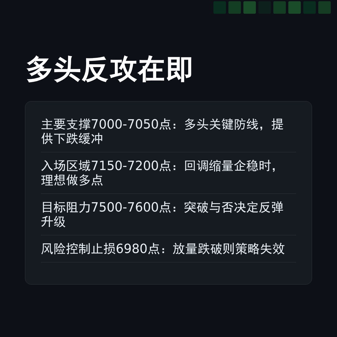 20260313 399986 行情数据复盘报告（基于威科夫量价视角）