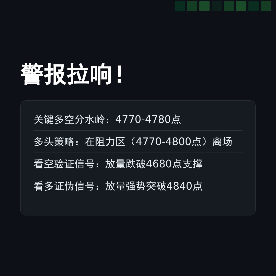 20260129 000300.SH 行情数据复盘报告（基于威科夫量价视角）