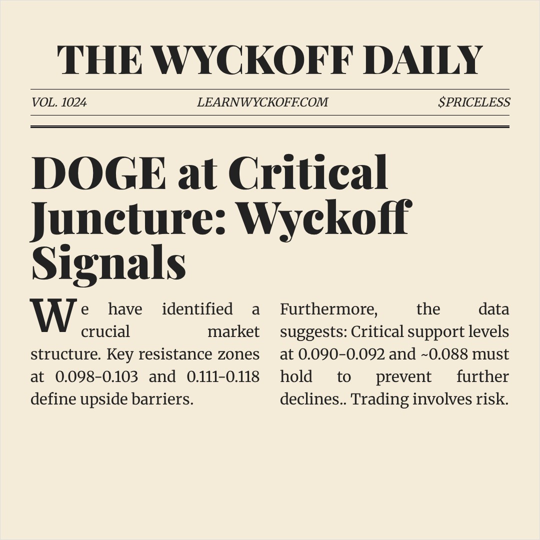 20260409 DOGEUSDT Market Data Review Report (Based on Wyckoff Volume-Price Perspective)