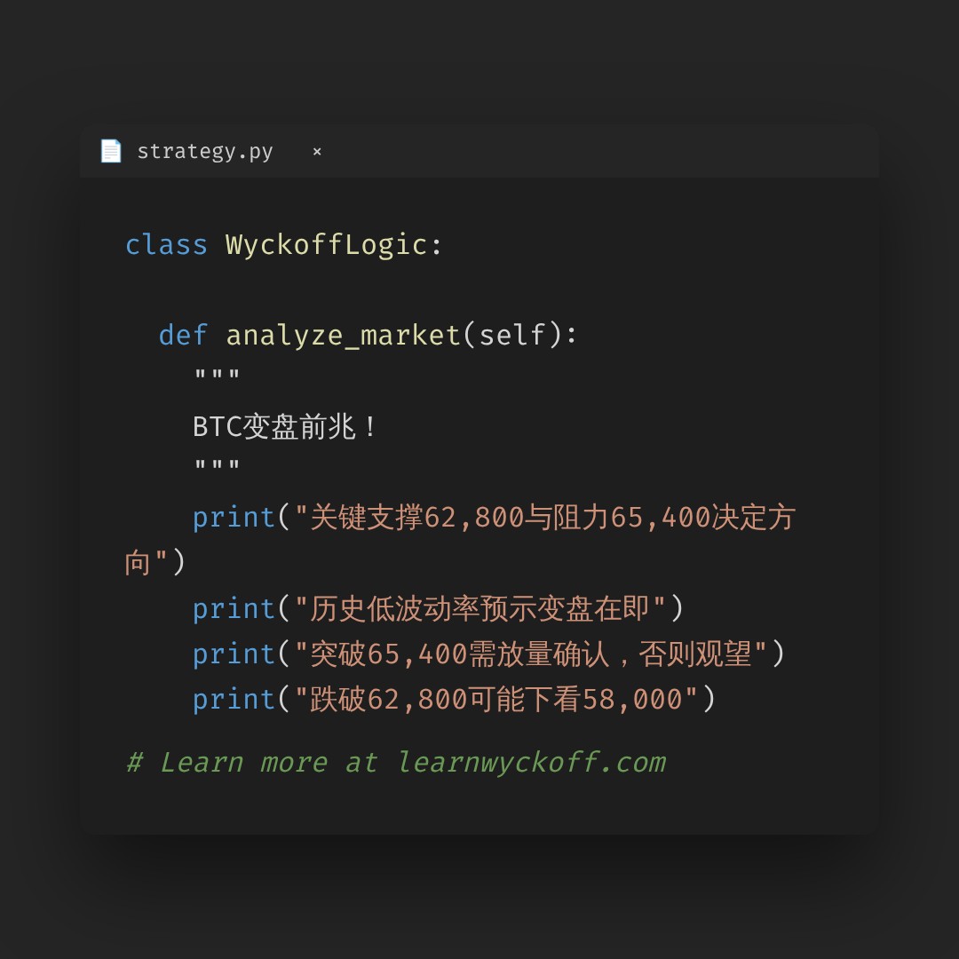 20260813 BTCUSDT 行情数据复盘报告（基于威科夫量价视角）