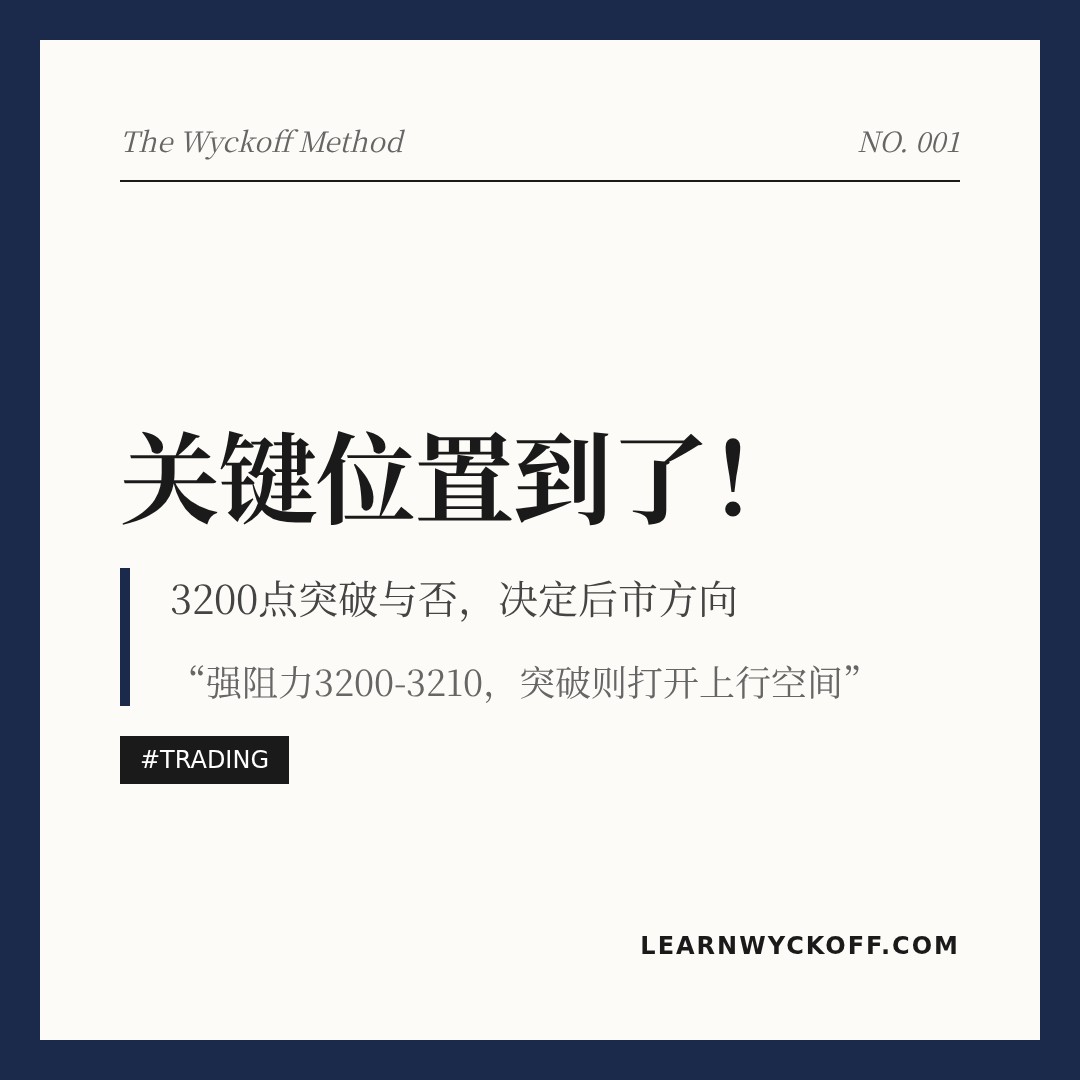 20260424 399808 行情数据复盘报告（基于威科夫量价视角）