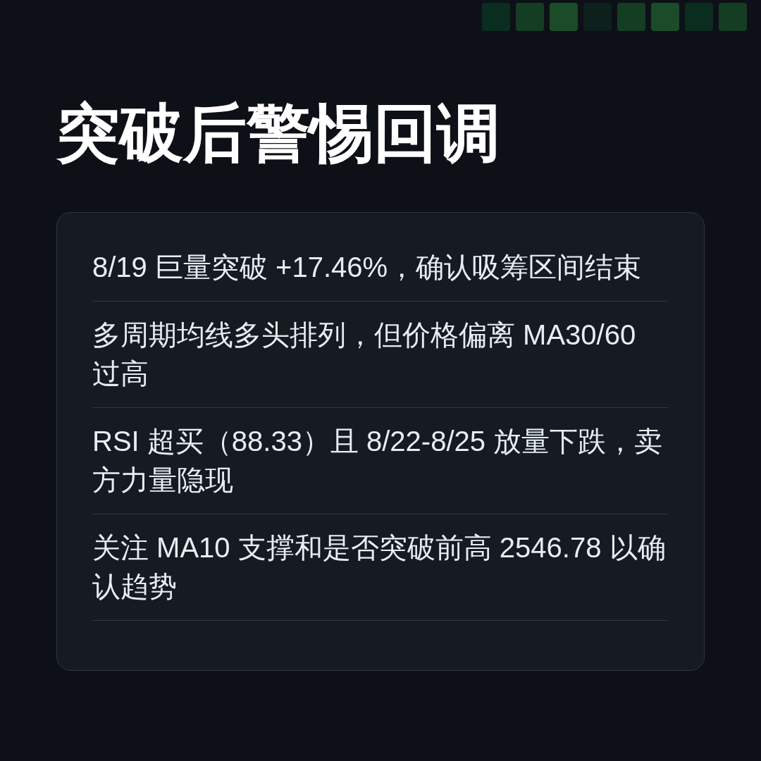20260826 ETHUSDT 行情数据复盘报告（基于威科夫量价视角）