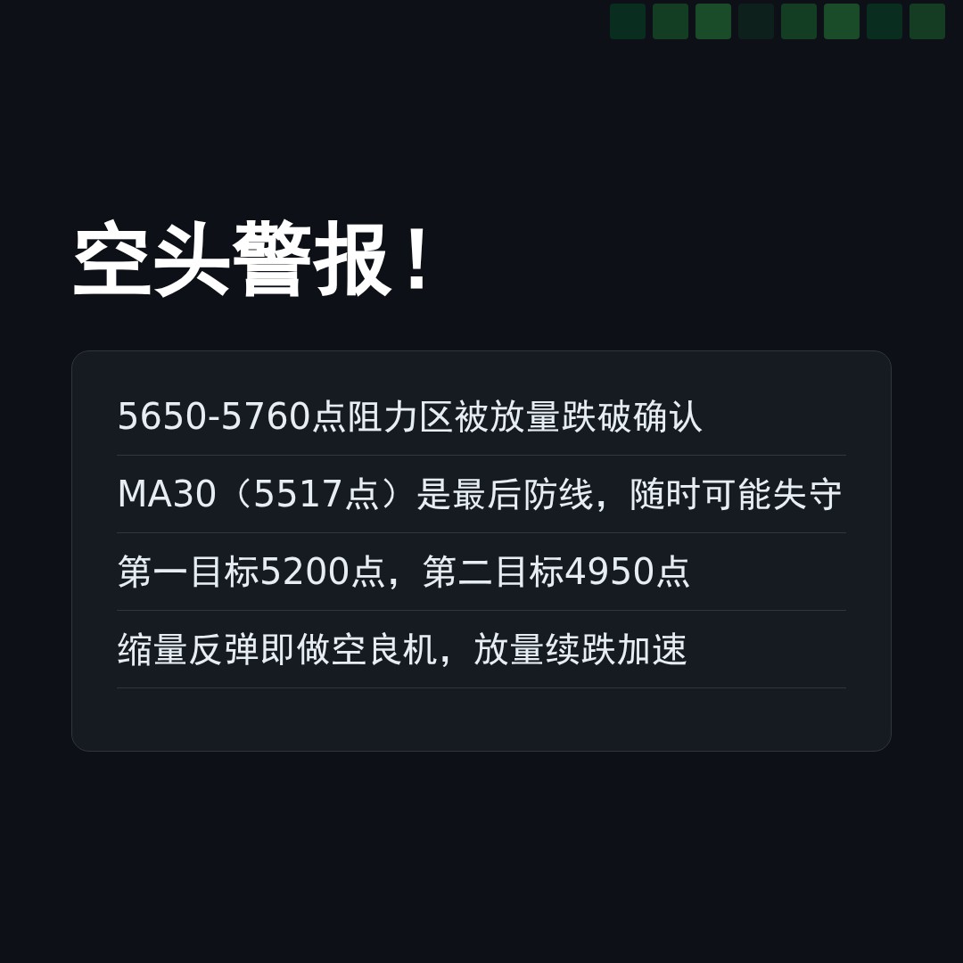 20260514 000987.SH 行情数据复盘报告（基于威科夫量价视角）