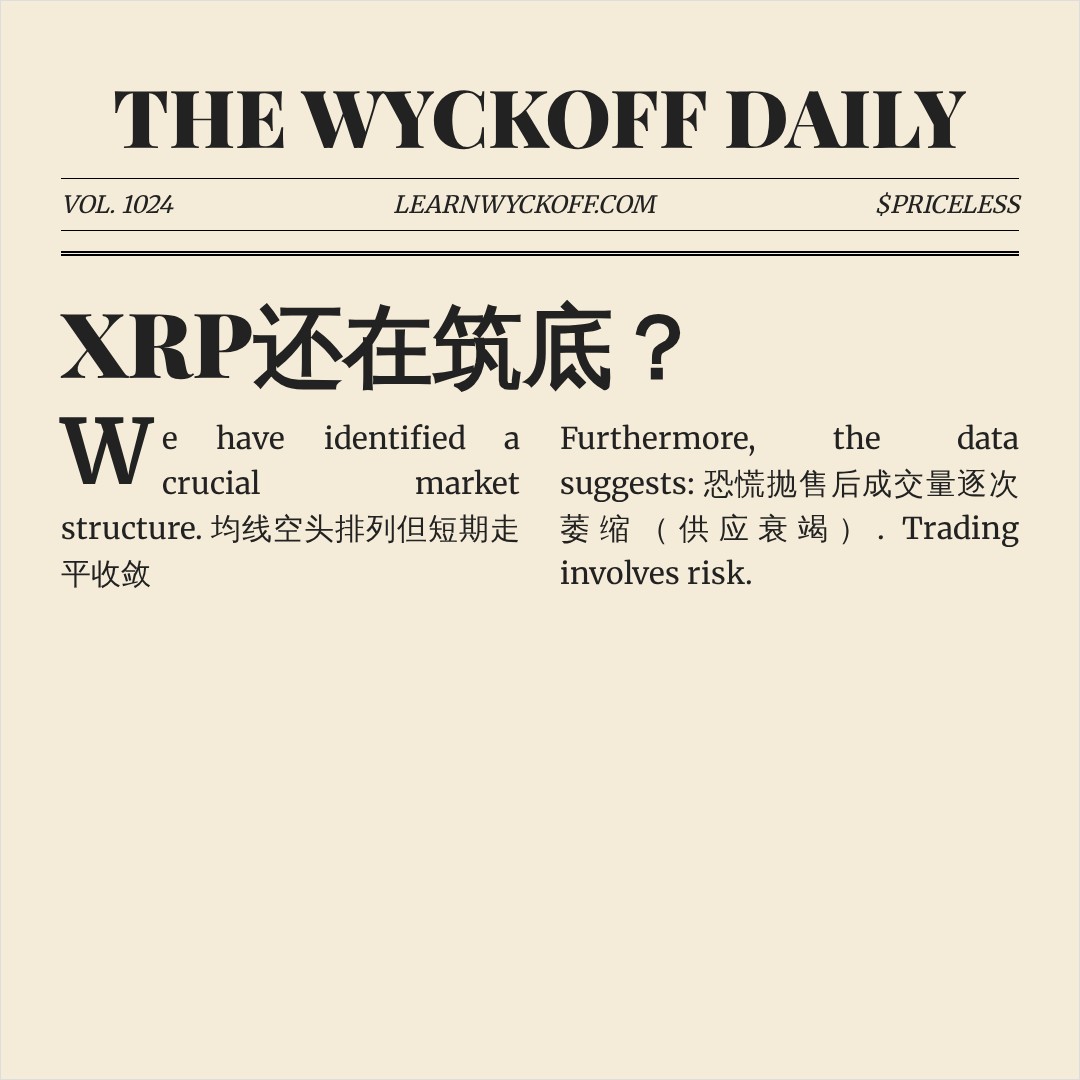 20260717 XRPUSDT 行情数据复盘报告（基于威科夫量价视角）