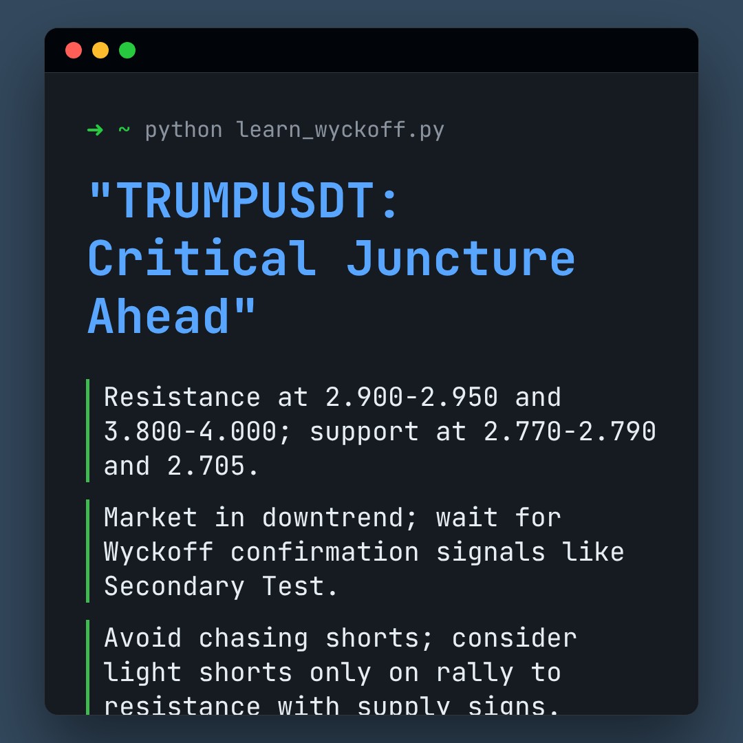 20260412 TRUMPUSDT Market Data Review Report (Based on Wyckoff Volume-Price Perspective)