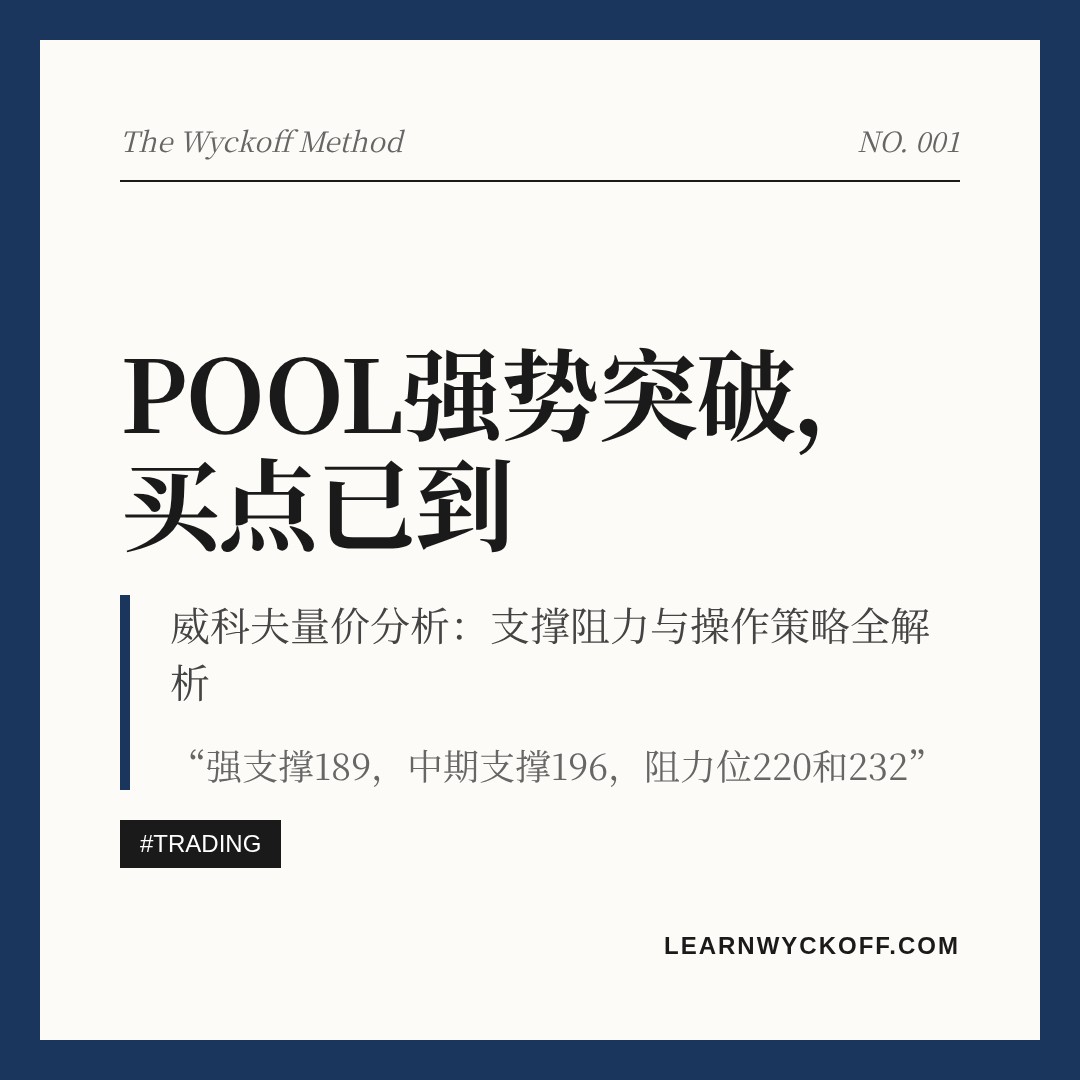 20260625 POOL 行情数据复盘报告（基于威科夫量价视角）