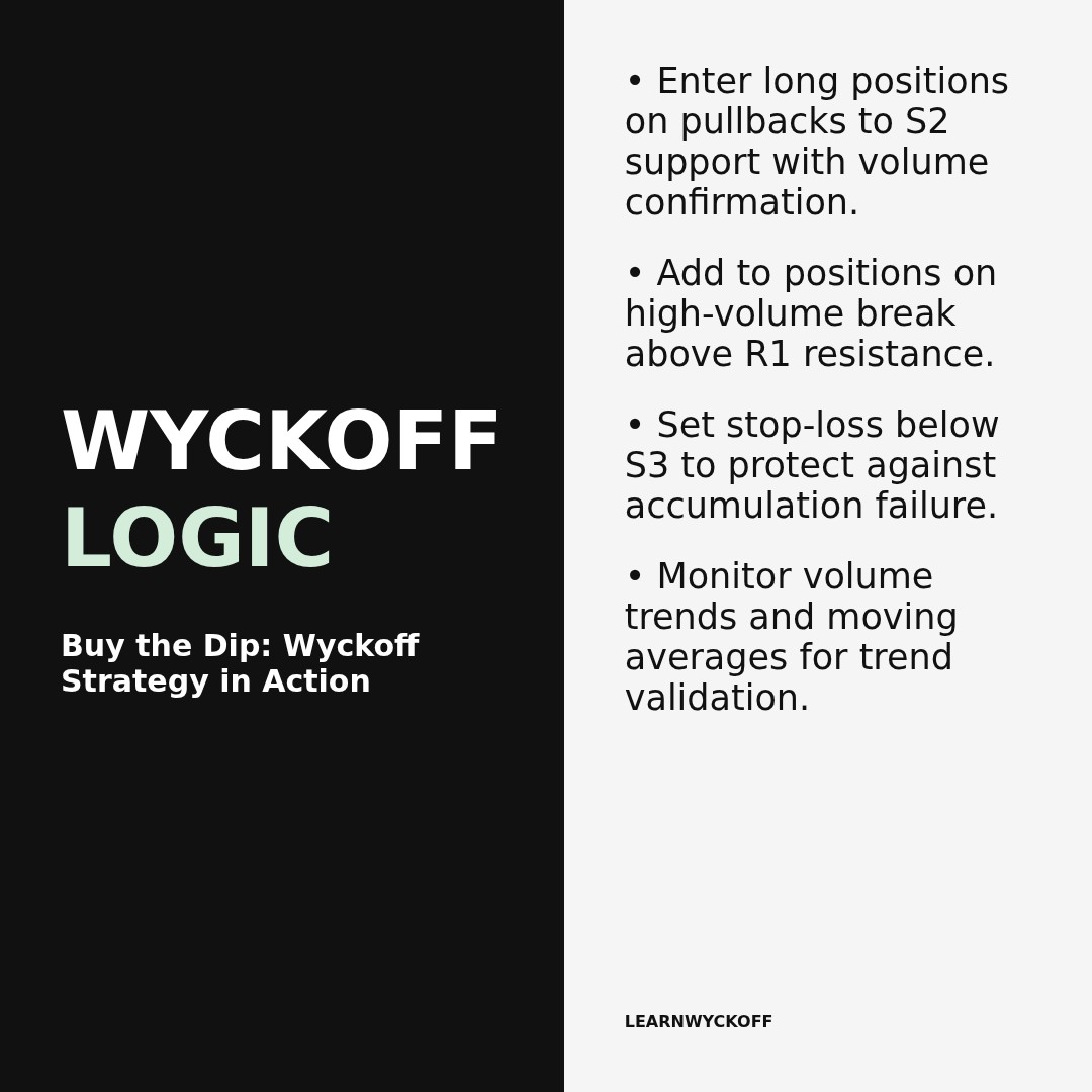 20260113 XLB Market Data Review Report (Based on Wyckoff Volume-Price Perspective)