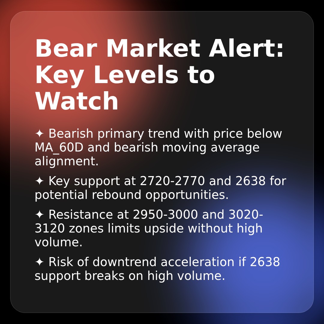 20260202 399808 Market Data Review Report (Based on Wyckoff Volume-Price Perspective)