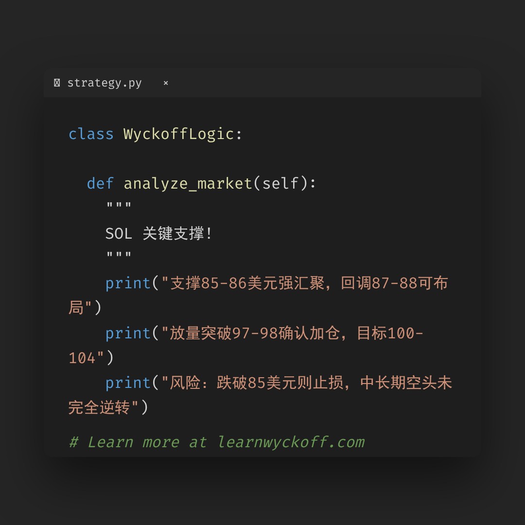 20260509 SOLUSDT 行情数据复盘报告（基于威科夫量价视角）