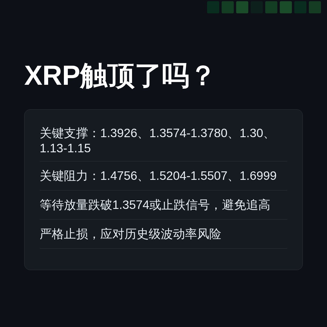 20260827 XRPUSDT 行情数据复盘报告（基于威科夫量价视角）