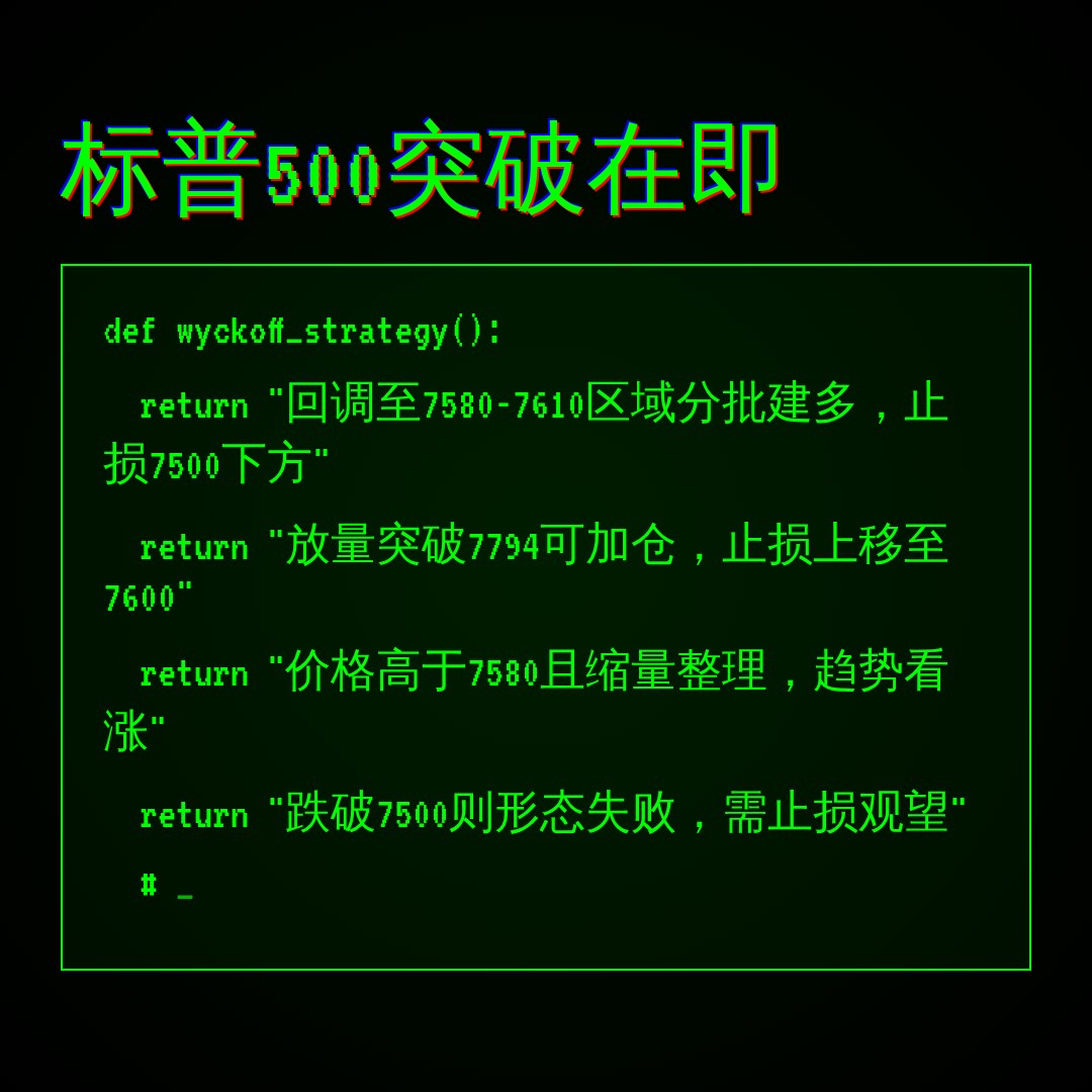 20260806 .SPX 行情数据复盘报告（基于威科夫量价视角）