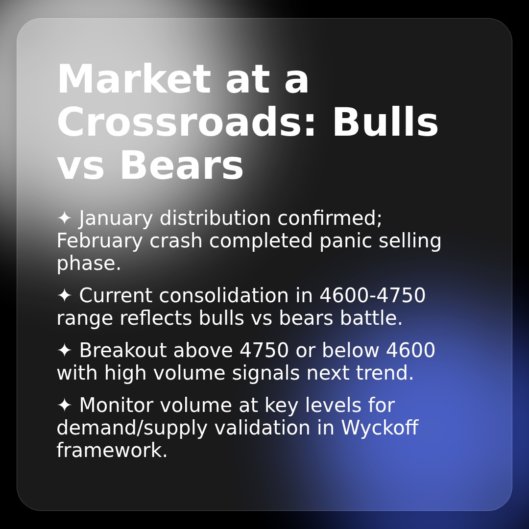 20260313 000300.SH Market Data Review Report (Based on Wyckoff Volume-Price Perspective)