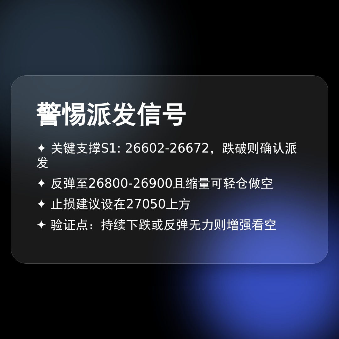 20260423 NDX 行情数据复盘报告（基于威科夫量价视角）
