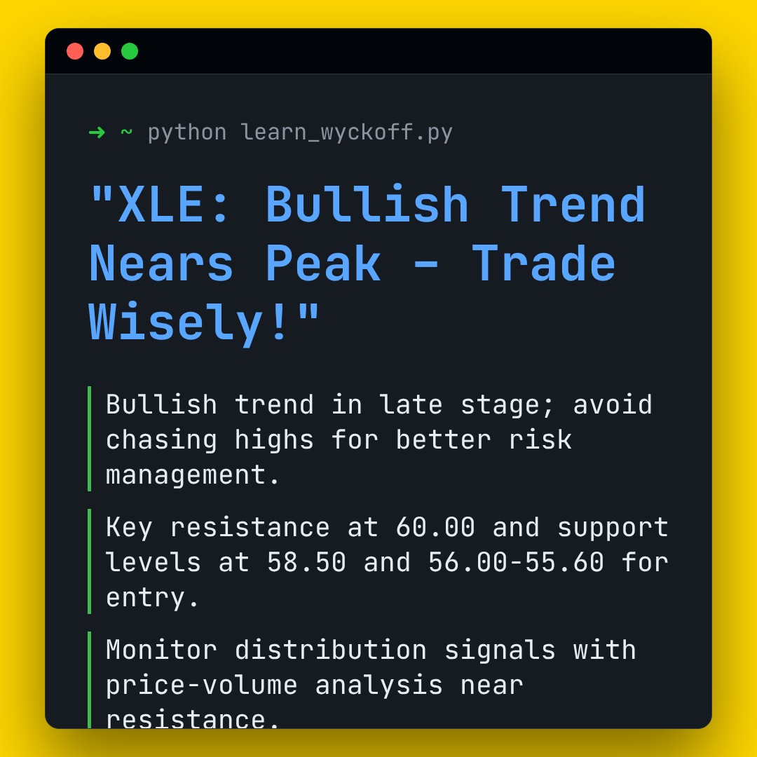 20260319 XLE Market Data Review Report (Based on Wyckoff Volume-Price Perspective)
