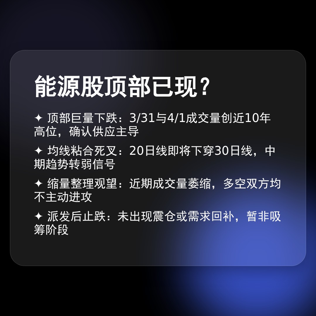 20260513 XLE 行情数据复盘报告（基于威科夫量价视角）