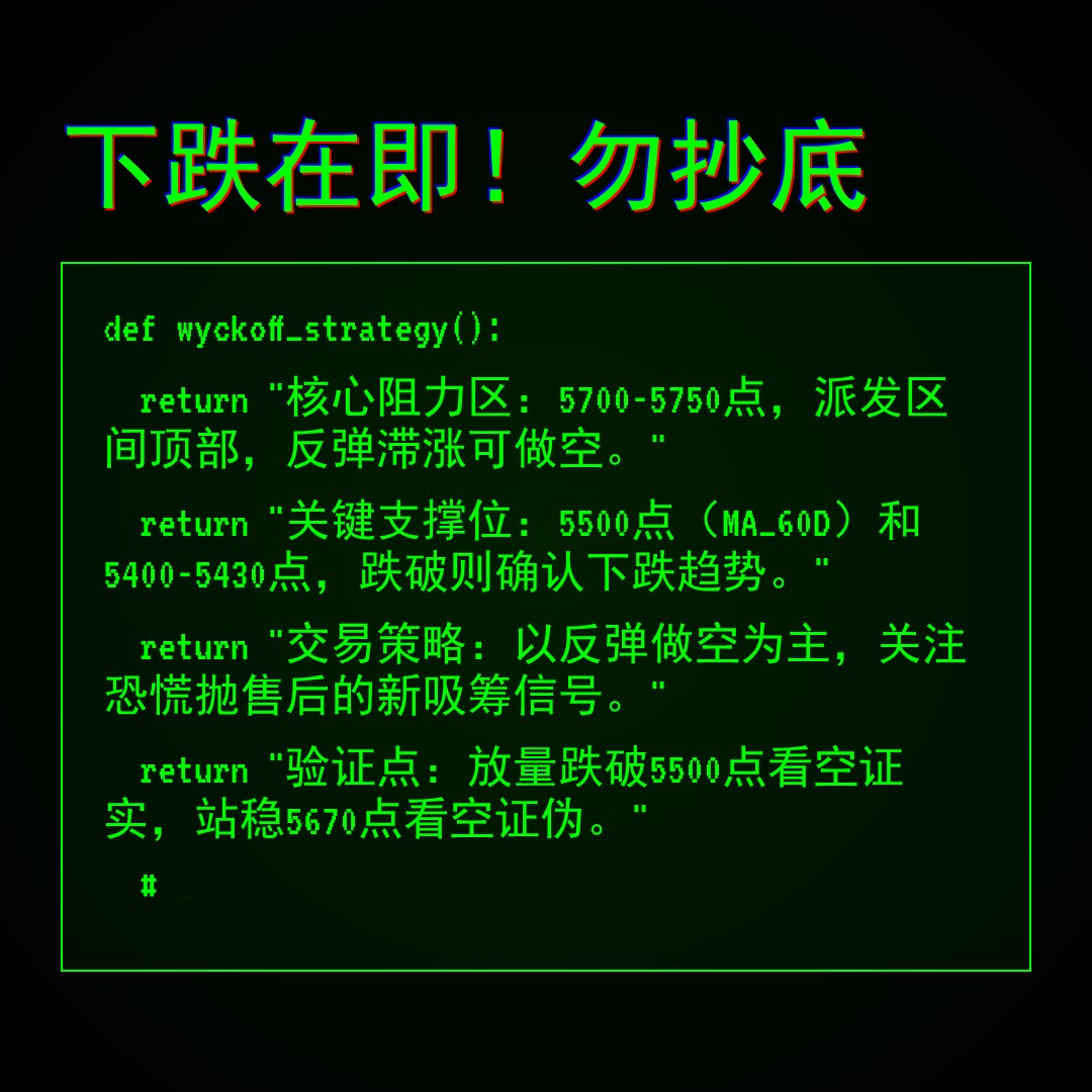 20260128 000989.SH 行情数据复盘报告（基于威科夫量价视角）